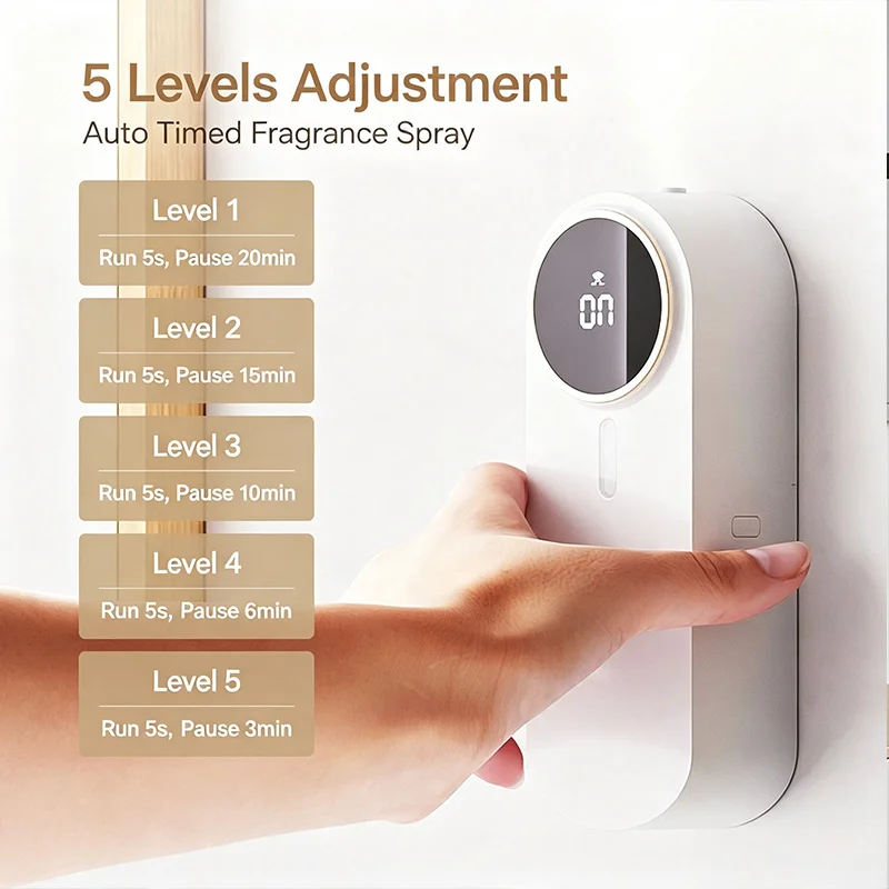 بخاخ عطر منزلي يعمل بالـ USB،  - مراجعة Home Fragrance Automatic Spray وسعره