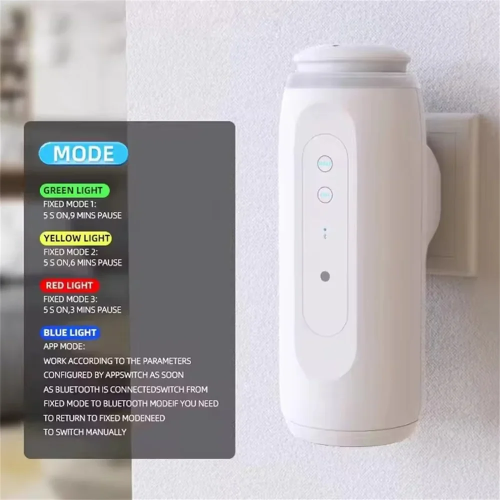 جهاز نشر العطور الذكي للمنزل ب - مراجعة Home Fragrance Automatic Spray وسعره